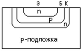 Этапы изготовления полупроводниковых ИМС, обеспечивающие формирование в кристалле полупроводника транзисторной структуры - student2.ru