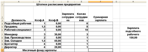 Задача 1. Поиск решения - student2.ru