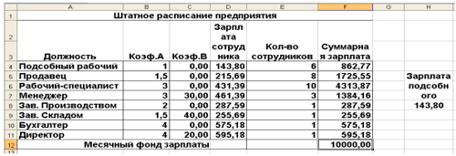 Задача 1. Поиск решения - student2.ru