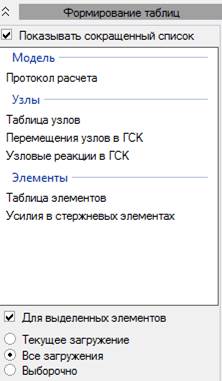 Задача 1. Расчет консольной балки - student2.ru