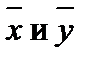 Задача 3. Построение уравнений регрессии - student2.ru