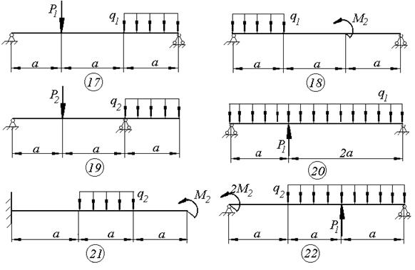 задача 4. плоский изгиб балки - student2.ru