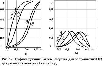 Задача Баклея - Леверетта и ее обобщения - student2.ru