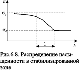 Задача Баклея - Леверетта и ее обобщения - student2.ru