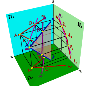 Задача. Дана плоскость (n,k) и одна проекция прямой m2. - student2.ru