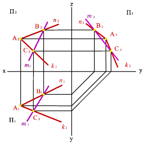 Задача. Дана плоскость (n,k) и одна проекция прямой m2. - student2.ru