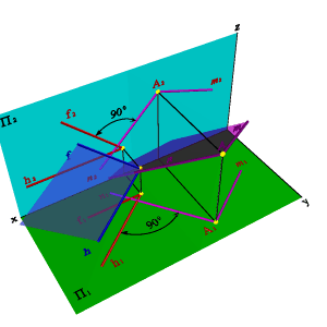 Задача. Дано: плоскость общего положения, заданная треугольником АВС, а вторая плоскость - горизонтально проецирующая a. - student2.ru