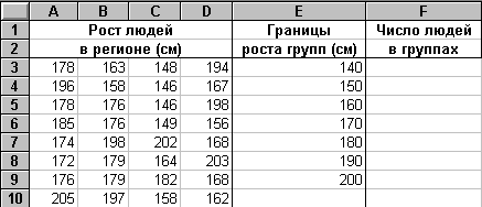 Задача нелинейного программирования - student2.ru