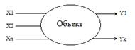 Задача о сравнении центров распределения в двух выборках при неизвестных законах распределения. Непараметрические критерии. Критерий Манна – Уитни. - student2.ru