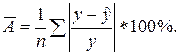 Задачи для подготовки к экзамену. Задания Построить корреляционное поле при помощи Мастера диаграмм(тип – Точечная диаграмма) и провести визуальный анализ - student2.ru