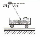 Задачи для самостоятельного решения. 1. Неподвижный вагон массой 2 • 104 кг сцепляется с платформой массой 3 • 104кг - student2.ru