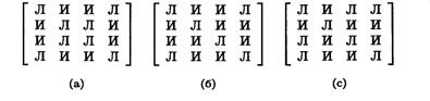 Задачи для самостоятельного решения. 1.Объясните, почему сумма степеней всех вершин простого графа G совпадает с удвоенным - student2.ru