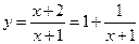 Задачи для самостоятельного решения. I. Для функции у найти . 1) ; 2) ; 3) ; 4) ; 5) ; 6) ; 13) ; 7) ; 8) ; 9) ; 10) ; 11) ; 12) ; - student2.ru