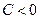 Задачи для самостоятельного решения. I. Для функции у найти . 1) ; 2) ; 3) ; 4) ; 5) ; 6) ; 13) ; 7) ; 8) ; 9) ; 10) ; 11) ; 12) ; - student2.ru