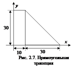 Задачи для самостоятельного решения. С 2.1. (Бур 388) Две перпендикулярные прямые, проходящие через точку M, пересекают окружность в точках A,B и C,D - student2.ru