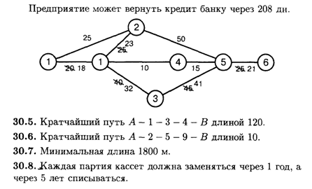 Задачи на случайные величины - student2.ru