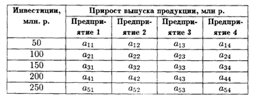 Задачи на случайные величины - student2.ru