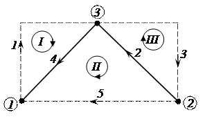 Задачи расчета электрических цепей - student2.ru