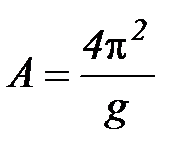 Задание 1. Определение ускорения свободного падения с помощью математического маятника - student2.ru