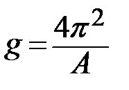 Задание 1. Определение ускорения свободного падения с помощью математического маятника - student2.ru