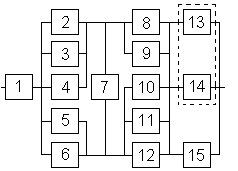 Задание 3 - student2.ru