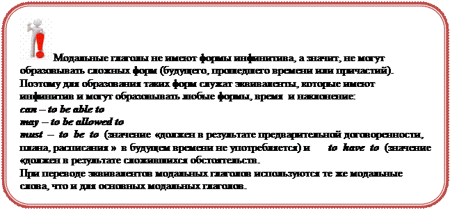 ЗАДАНИЕ 3. Переведете письменно предложения - student2.ru