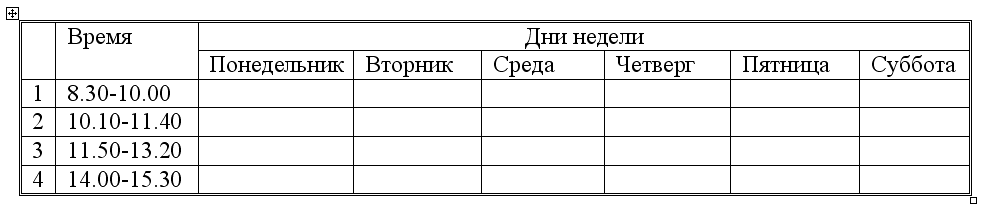 Задание №1. Создание пустой таблицы методом вставки и последующим её заполнением - student2.ru
