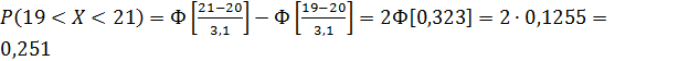 ЗАДАНИЯ ДЛЯ КОНТРОЛЬНОЙ РАБОТЫ № 2 - student2.ru