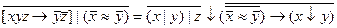 Задания для самостоятельного решения. Для f(x,y,z) равной единице на указанных наборах удалить несущественные переменные. - student2.ru