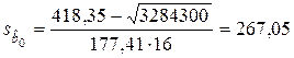 Задания для самостоятельной работы. 1.1.1.1. Оценки коэффициентов однофакторной регрессионной модели - student2.ru