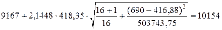 Задания для самостоятельной работы. 1.1.1.1. Оценки коэффициентов однофакторной регрессионной модели - student2.ru