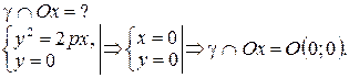 Задания для самостоятельной работы. 1. Приведите уравнение гиперболы к каноническому виду: а) ; в) ; б) ; г) - student2.ru