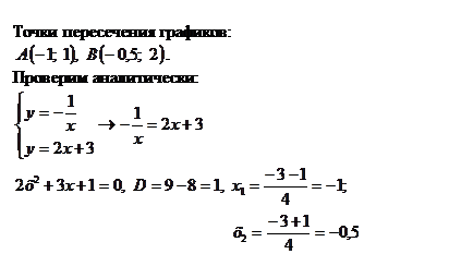 Задания к контрольной работе №1 - student2.ru