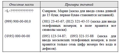 Задать свойства поля (необязательно) - student2.ru