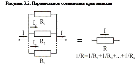 Закон Ома. Напряжение на резисторе равно произведению силы тока на его сопротивление. - student2.ru