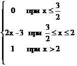 Закон распределения случайной величины представлен в таблице - student2.ru