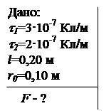 Законы постоянного тока. Сторонние силы - student2.ru