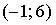 Законы распределения вероятностей непрерывных случайных величин_ равномерное распределение - student2.ru