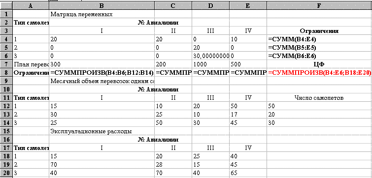 Закрепление самолетов за воздушными линиями - student2.ru