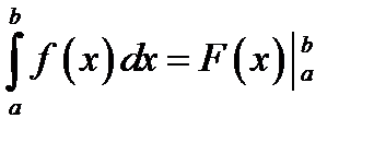 Замечание о переменной интегрирования в неопределённом и определённом интеграле - student2.ru