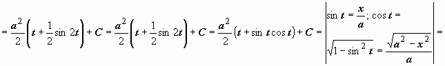 Замена переменной в неопределённом интеграле - student2.ru