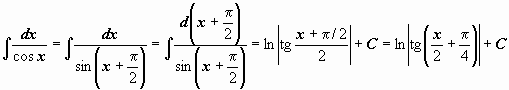 Замена переменной в неопределённом интеграле - student2.ru