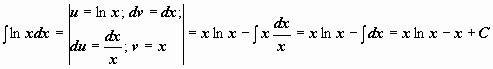 Замена переменной в неопределённом интеграле - student2.ru