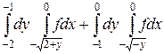 Замена переменных в тройном интеграле - student2.ru