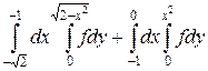 Замена переменных в тройном интеграле - student2.ru