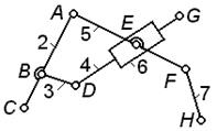 Замена высших кинематических пар низшими - student2.ru