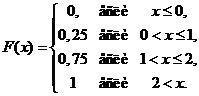 Занятие 2. Числовые характеристики дискретной случайной величины. Функция распределения дискретной случайной величины. - student2.ru