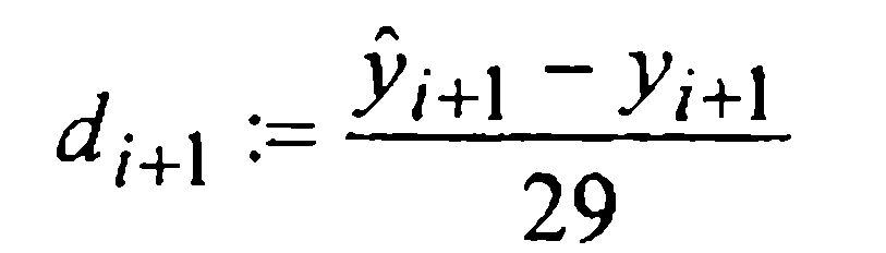 Занятие № 22. Метод Милна четвертого порядка - student2.ru