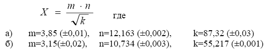 Занятие № 22. Метод Милна четвертого порядка - student2.ru