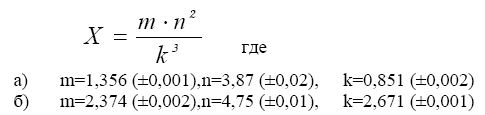 Занятие № 22. Метод Милна четвертого порядка - student2.ru